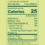 Classic Mojito Nutrition Facts Panel
