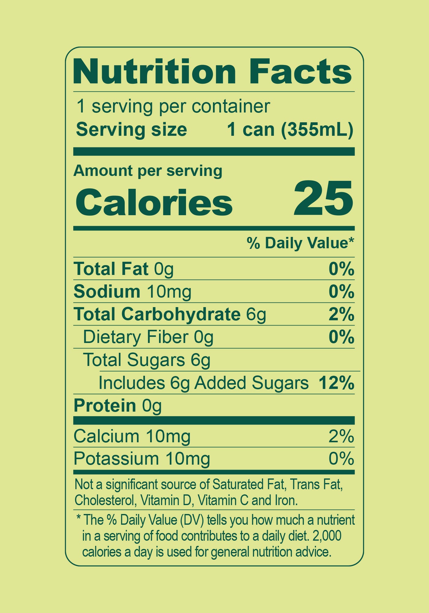 Classic Mojito Nutrition Facts Panel